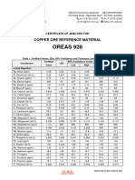 OREAS 928 Certificate