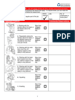 Hazard Zone Checklist