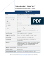 Venta de Lentes Español para Negocios Actividades y Vocabulario