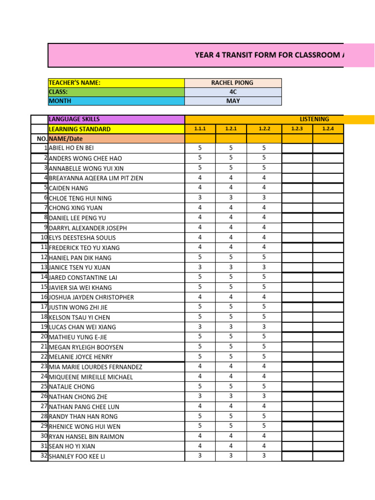 T4C (Rekod Transit) | PDF
