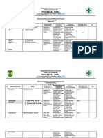 Puskesmas Wara: Pemerintah Kota Palopo Dinas Kesehatan