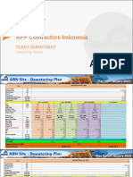 Presentasi Plant HO Januari 21 ' 2024