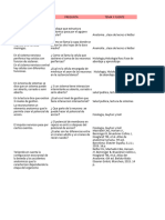 Sintesis Craneo y Neuroanatomia