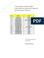 Jadwal Majlis Bina Dakwah