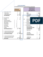 Modelo de Costo y Estado de Resultados