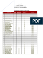 8468 - CAS 0032024 Anexo 07 Formato de Resultados de La Evaluacion Tecnica