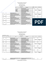 Prog Kerja Pramuka