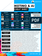 Marketing AI Cheat Sheet