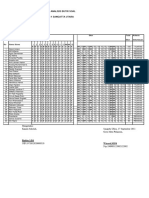 Analisis Soal Dan Remidi, 2016 Ok