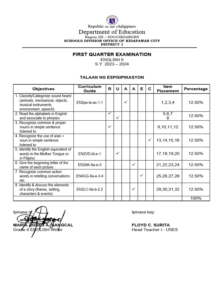 Grade 2 English 1st Quarter Exam 2023-2024 | PDF | English Language ...