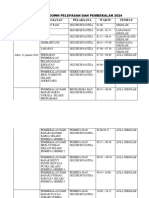 Rundown Pembekalan TGL 13 Fix