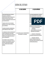 1.1 Actividad Financiera Del Estado