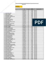 Belum Kirim Dokumen Kurikulum Online 2023