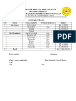 Anggaran Dana SMPN 1 Wanggar