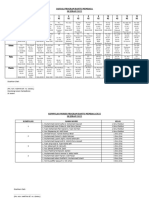 Jadual PBB SKJ 2022