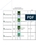 Daftar Caleg Tetap DPR RI Dapil Sumut III Pada Pemilu Tahun 2024