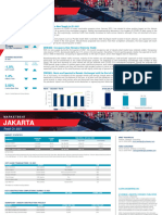 Indonesia Jakarta Retail Q1 2021 v2