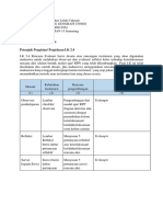 LK 2.4. Rencana Evaluasi Niken Kompre