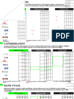 PFM q2.2022 - Report To TCB - Reading Data