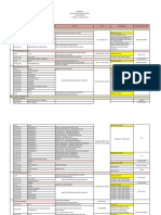 Rundown Acara Reuni Akbar