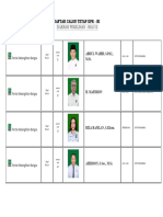 Daftar Caleg Tetap (DCT) DPR RI Dapil Riau II Pada Pemilu Tahun 2024