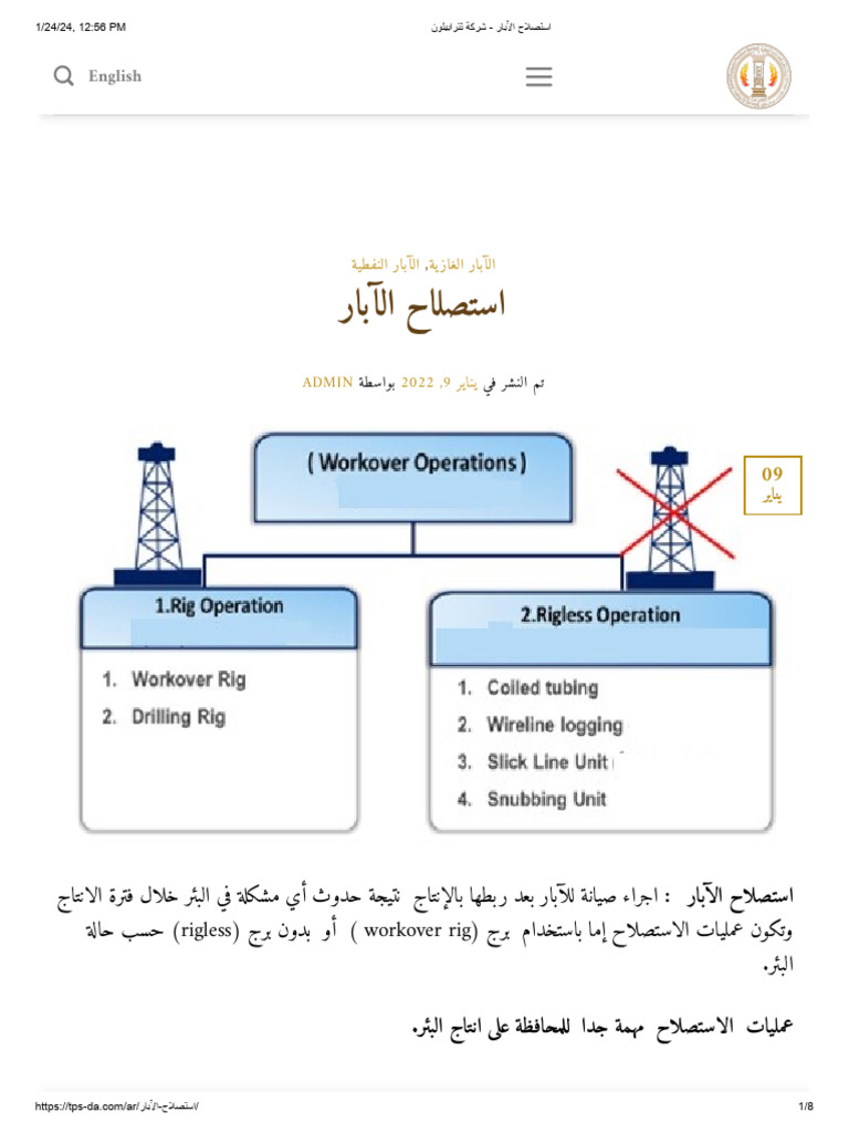 استصلاح الآبار - شركة تترابيلون | PDF