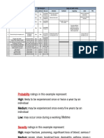 Hirac Form