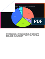 Tabulación y Graficación Comunidad Grupo 3-2