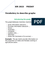 Vocabulary To Describe Graphs