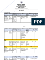 Gad Plan and Budget 2021-2022