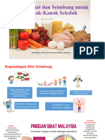 Menu Sihat Dan Seimbang Untuk Kanak-Kanak Sekolah