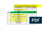 RATE ANALYSIS by Er. Shiv Prakash Pal