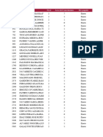 Numerador y Denominador Nivel II