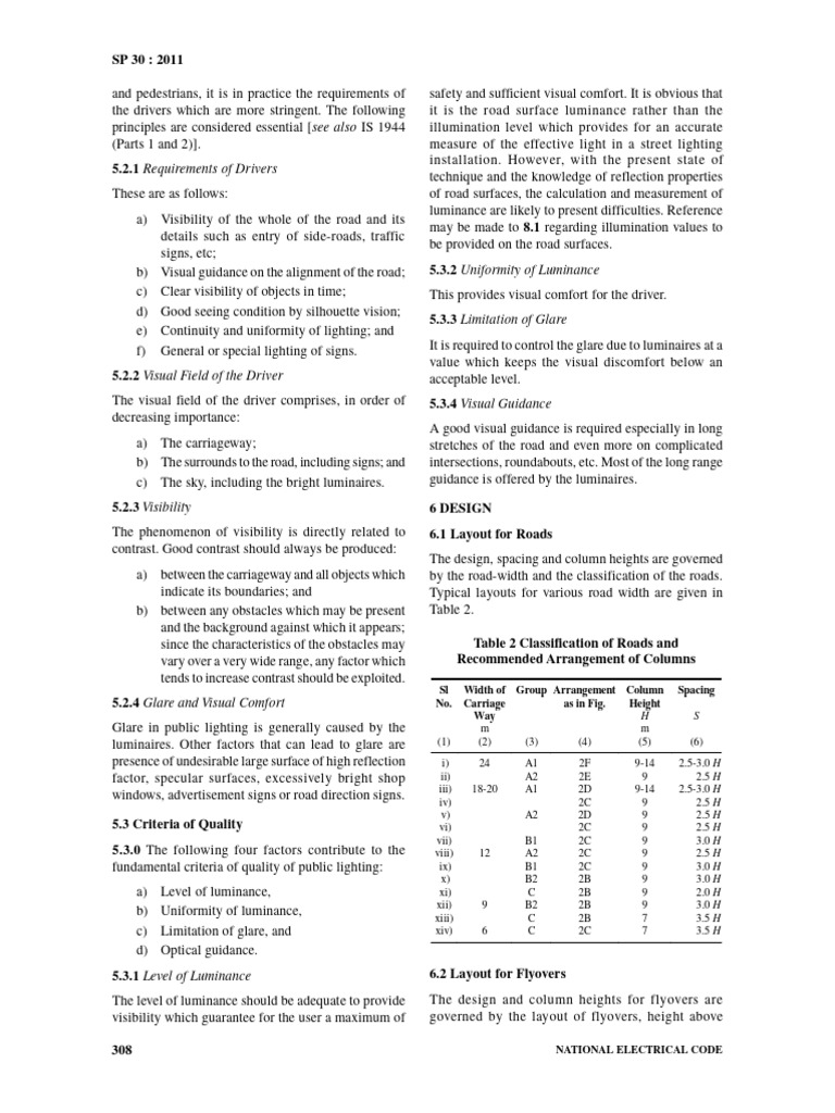 NEC Street Light PDF Lighting Electrodynamics