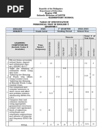 TOS English 1st Quarter