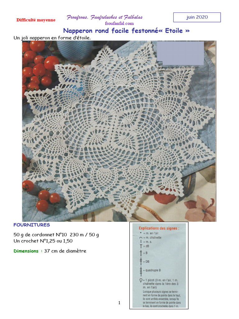 Sitemapcdatahttpsmodeinf Inetcomlivre De Crochet Napperon Gratuit Pdf