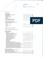 FATS generators checks list for