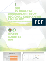 Ekspose IKLH 2021 Regional Kalimantan