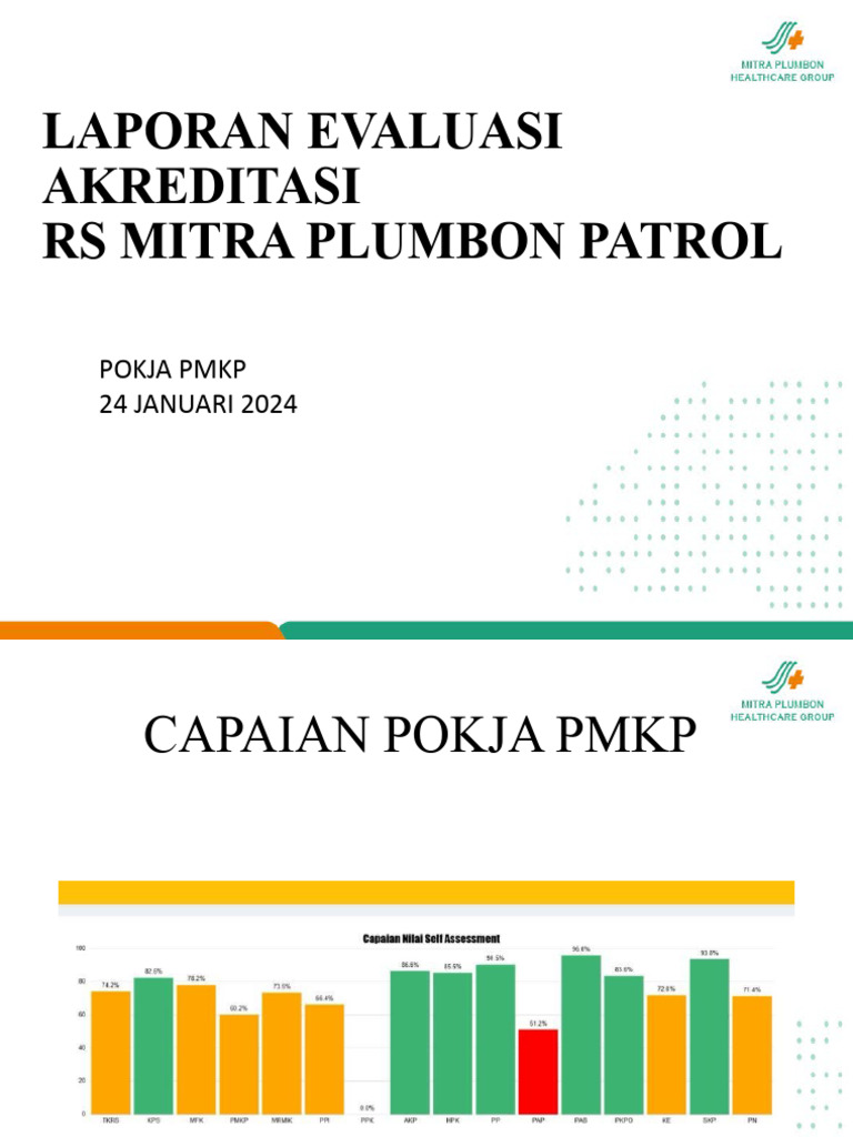 Evaluasi Akreditasi RS Mitra Plumbon 2024 | PDF
