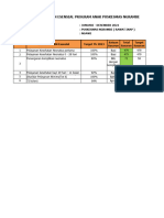 RUK Dan Analisis Anak 25