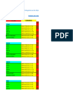 Comando para Gms en Versiones de Mu