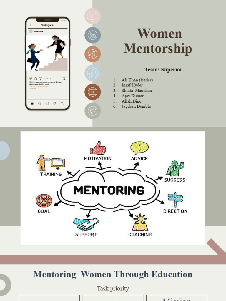 Women Empowerment Through Mentorship | PDF | Mentorship | Digital Marketing