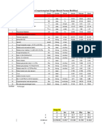 Tugas Rek. Hidrologi Penman Modifikasi