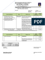 Kisi - Kisi PAS TEKNIK INFORMATIKA KLS 7