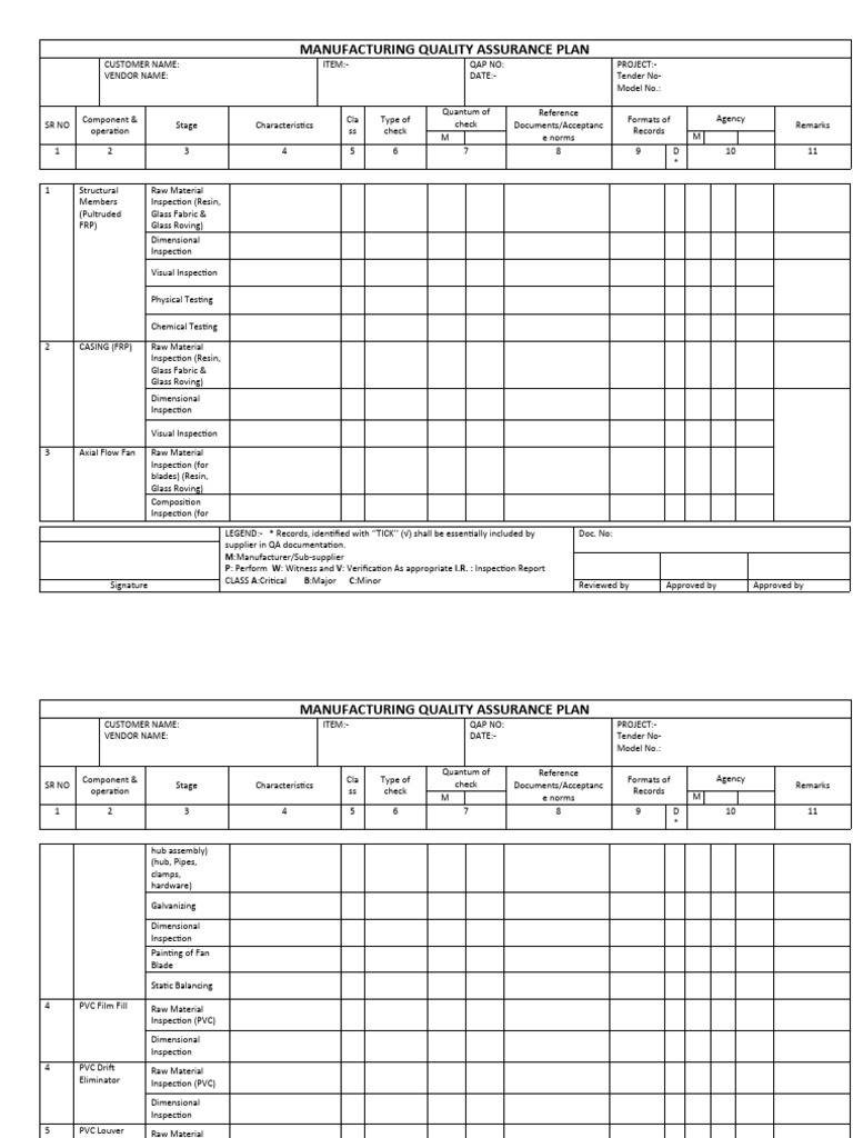 Sample QAP | PDF | Quality Assurance | Engineering