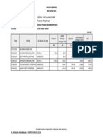 Subsidiari PSS 12.12.2023