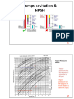 Part 3 Pumps NPSH Cavitation 27