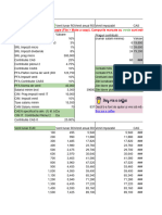 Calcule Modificari Fiscale 2024