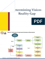 Determining Vision-Reality Gap
