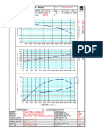 Old Impeller Performance Curve